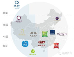 招商大全 全國(guó)72家酒店品牌加盟費(fèi)用匯總