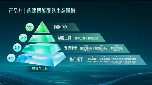 酒店業(yè)殺出黑馬 藝龍酒店科技以創(chuàng)新管理打開(kāi)行業(yè)新局
