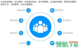 云上客酒店營銷管理系統 賦能智慧酒店運營，引領行業新未來