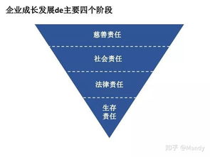 致酒店管理專業學子 以匠心與遠見，成就非凡服務之旅